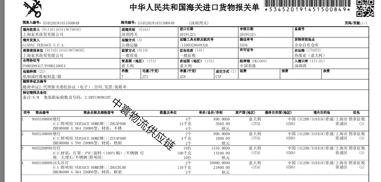 上海食品进口报关代理流程解析