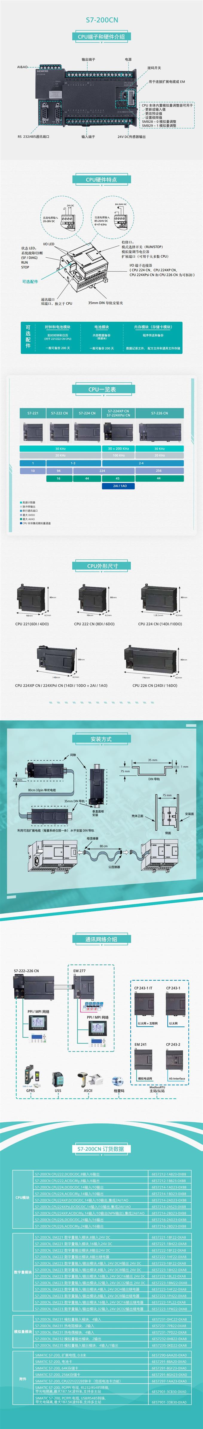 西门子模拟量输出模块