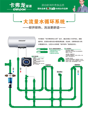 ppr管材质-Gafloon卡弗龙-ppr管材