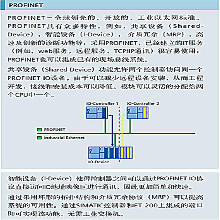 西门子ET200SP模块代理商厂家