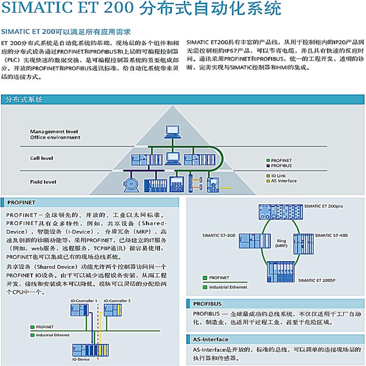 河池西门子ET200SP模块代理商