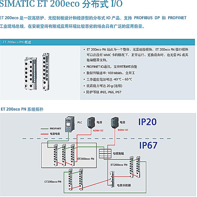 西门子8DI24VDC 标准型 适用A0型基座单元