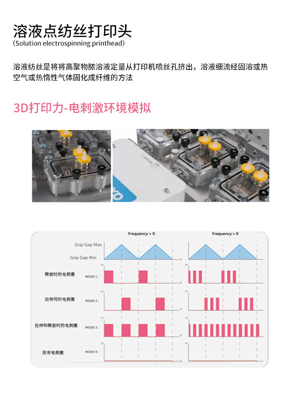 湖北3D生物材料打印系统-世联博研公司