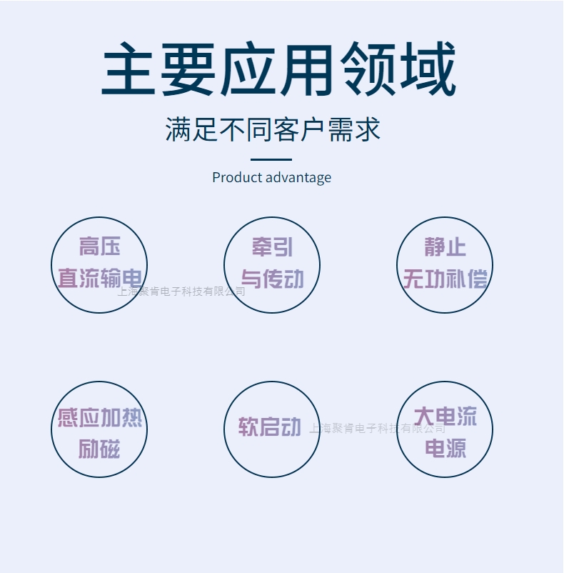 英飞凌可控硅模块