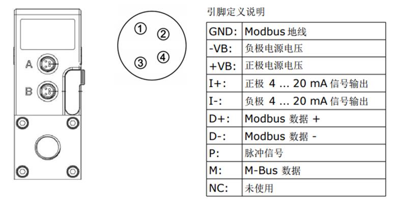 北京流量计S418-v真空质量流量计价格