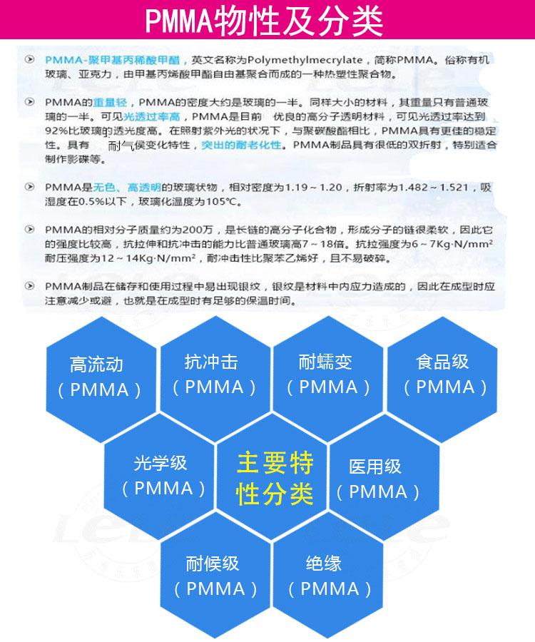 PMMA德国德固赛7N光稳定性亚克力