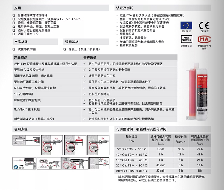 东营喜利得植筋胶水价格