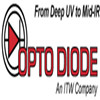 美国OPTO DIODE X射线探测器