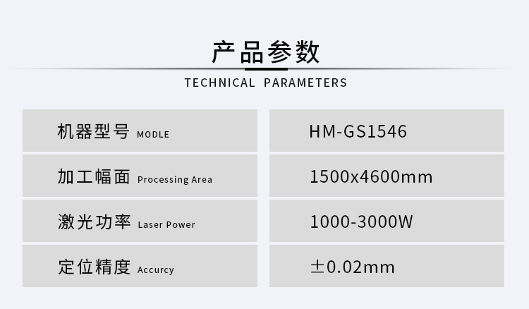 河源通风管道自动生产线厂家