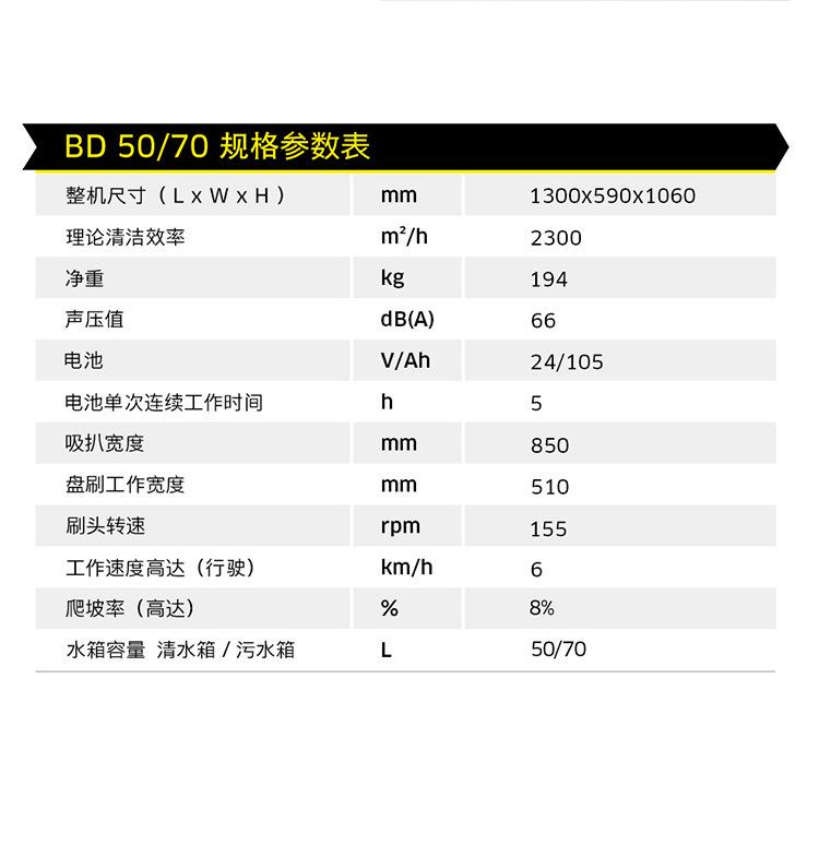 太原卡赫洗地机生产厂家