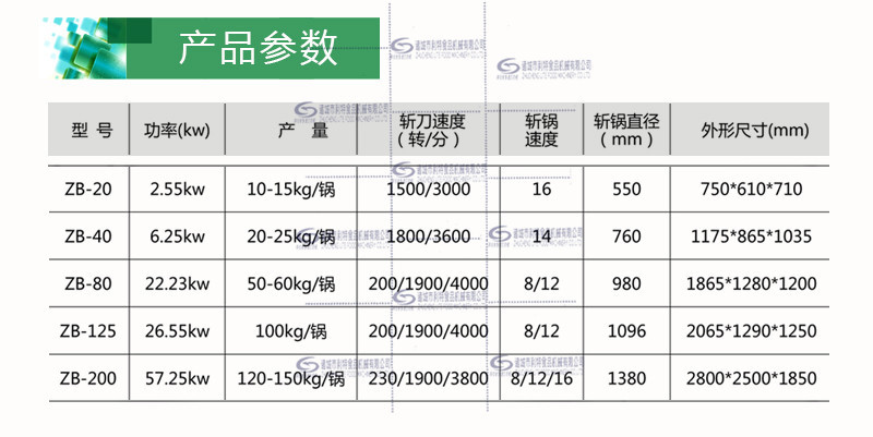 肉块斩拌机