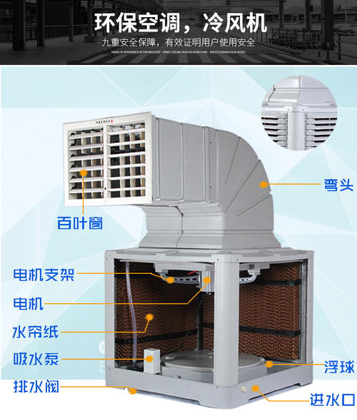 降温冷风机型号