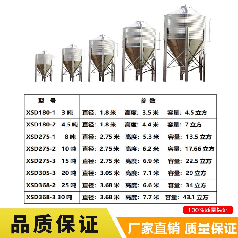 料塔料线 镀锌板料塔料线设备 污水塔填料