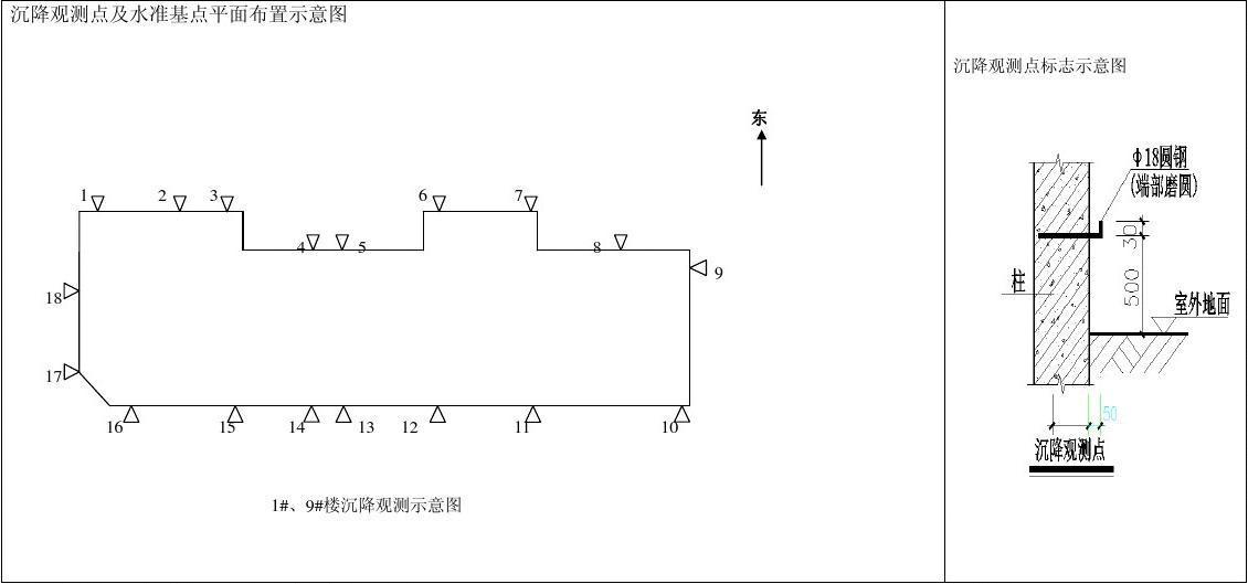 南通沉降观测机构