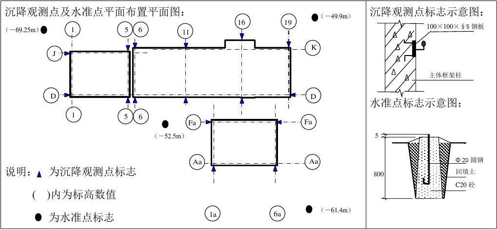 温州沉降观测公司