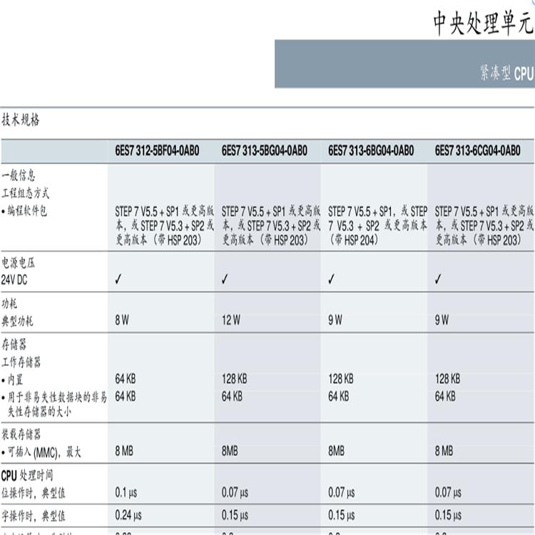 CPU模块西门子6ES7314-1AG14-0AB0