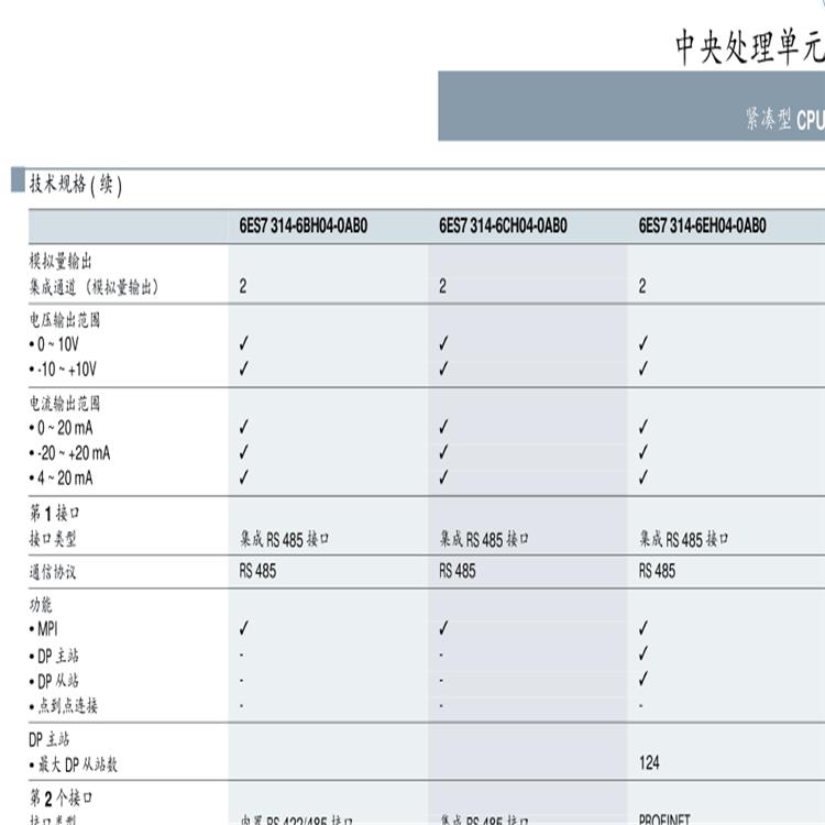 西门子模拟量输入模块6ES7331-7HF01-0AB0