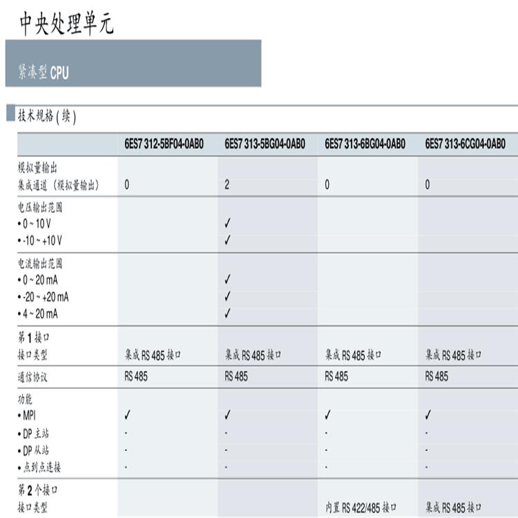 西门子6ES7313-6BG04-0AB0主机模块