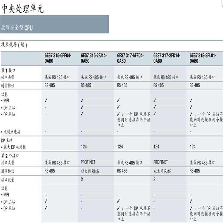 西门子322-1CF00-0AA0供货商