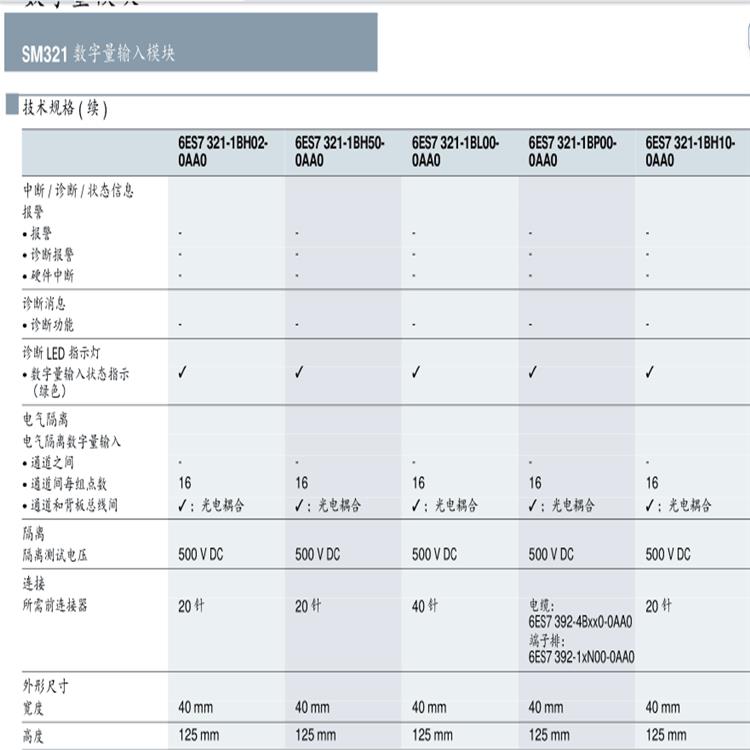 兰州西门子S7-300PLC模块代理商厂家