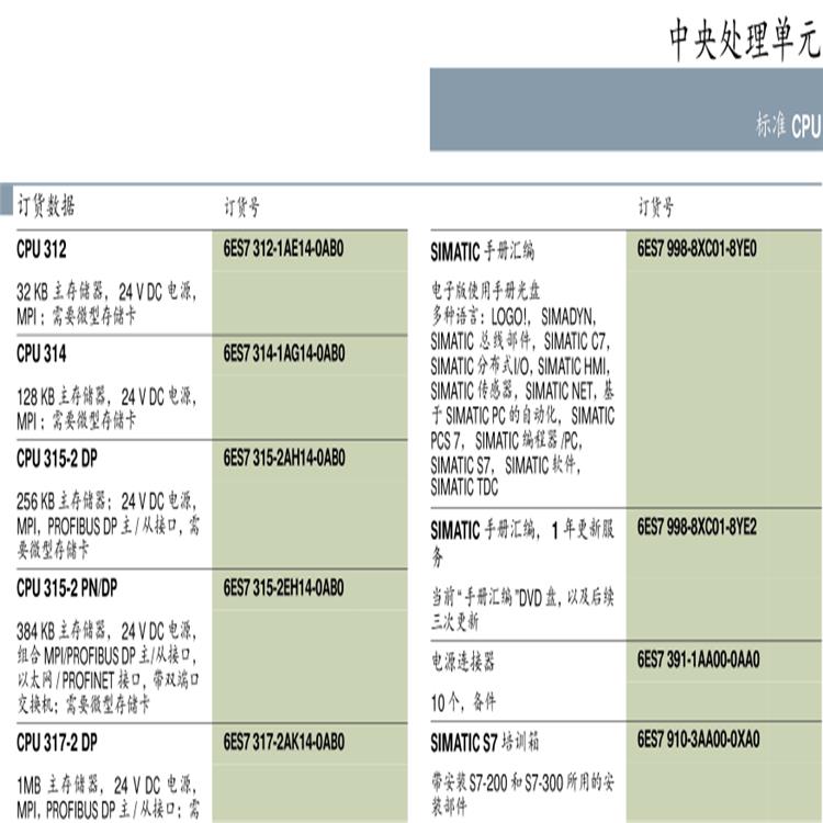 兰州西门子S7-300PLC模块代理商厂家