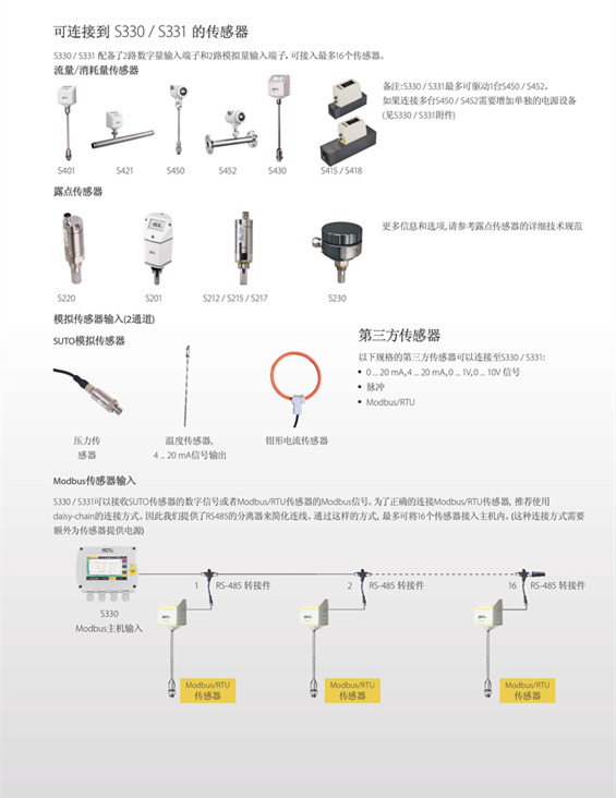 北京无纸化记录仪S330/S331支持远程监测