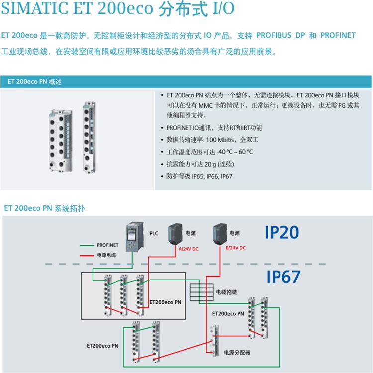 西门子6ES7193-6BN00-0NE0一级代理商