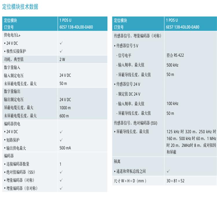 甘肃西门子ET200SP模块代理商