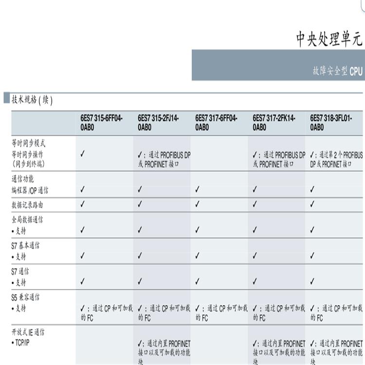 西门子代理商供应312-1AE14-0AB0模块CPU 312