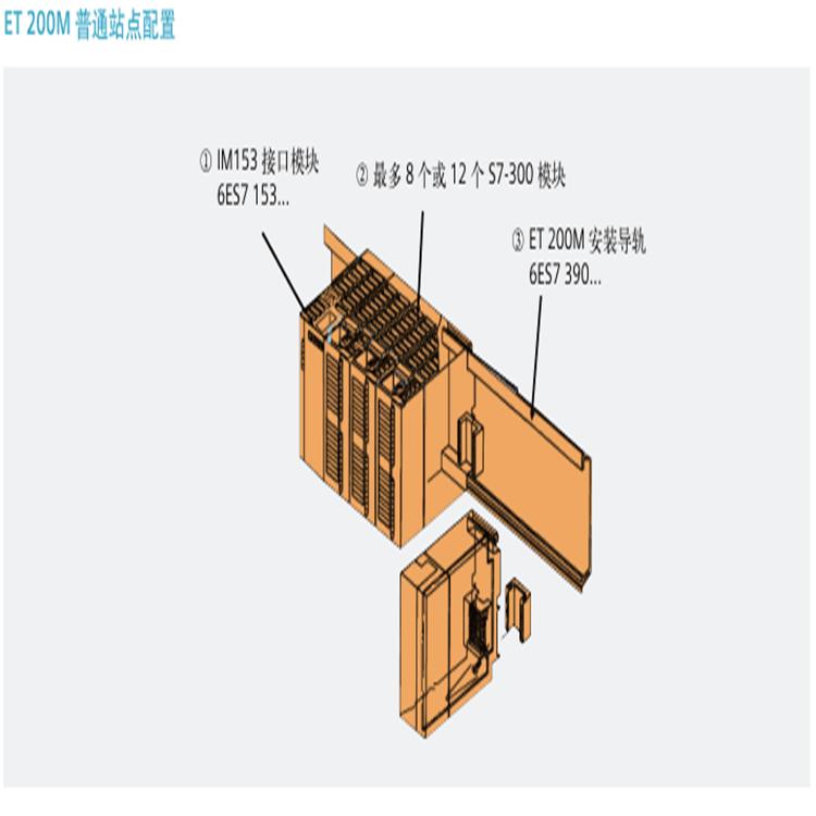 西门子ET200SP模块6ES7131-4BD01-0AB0