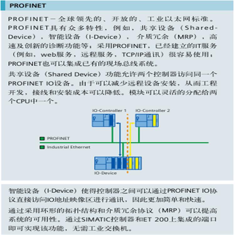 西安西门子ET200SP模块代理商公司