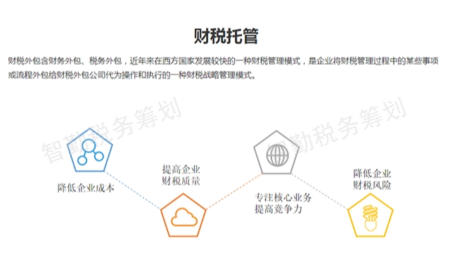 五华区财务税务筹划公司 云南智勤税务师事务所供应