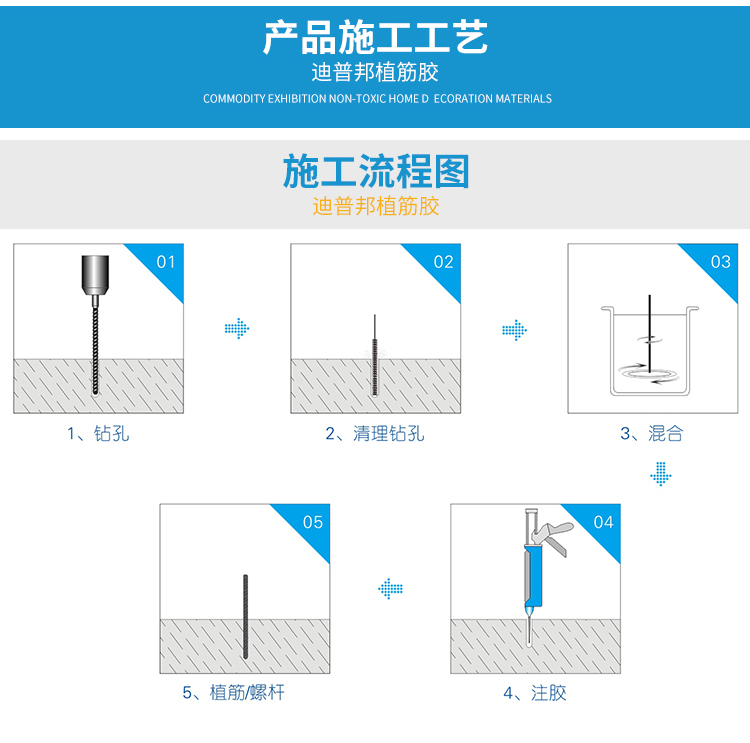 双组份环氧植筋胶厂家批发联系电话