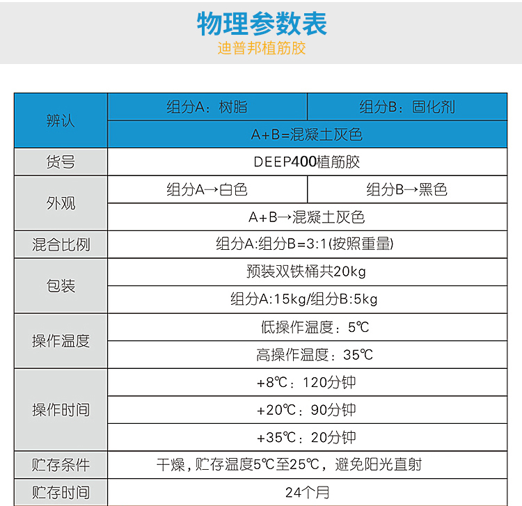 双组份环氧植筋胶厂家批发联系电话