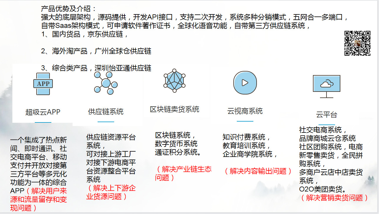 电商系统小程序，公众号商城，APP,拼购商城，五网合一，源代码提供