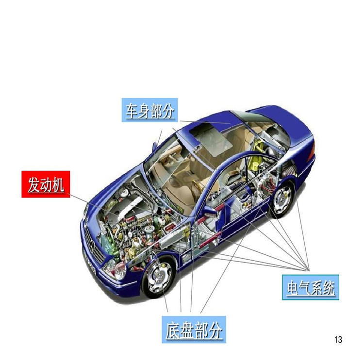 天津和平区汽修店许可外协设备标准