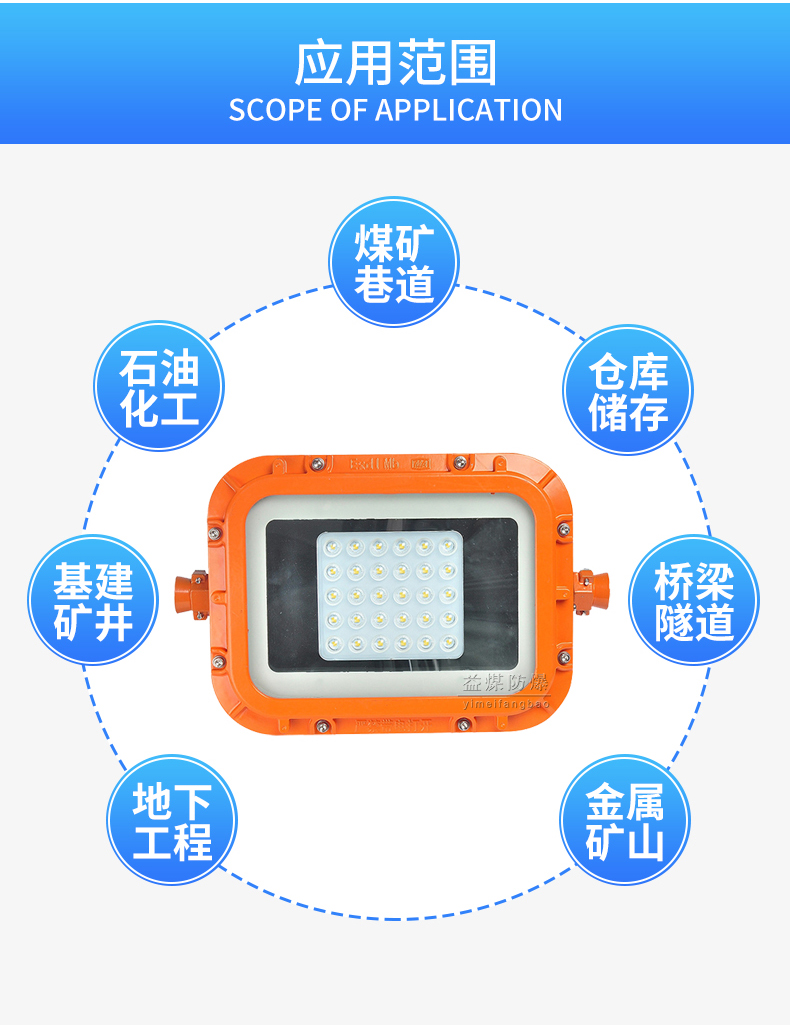 河南DGS50/127L矿用LED巷道灯