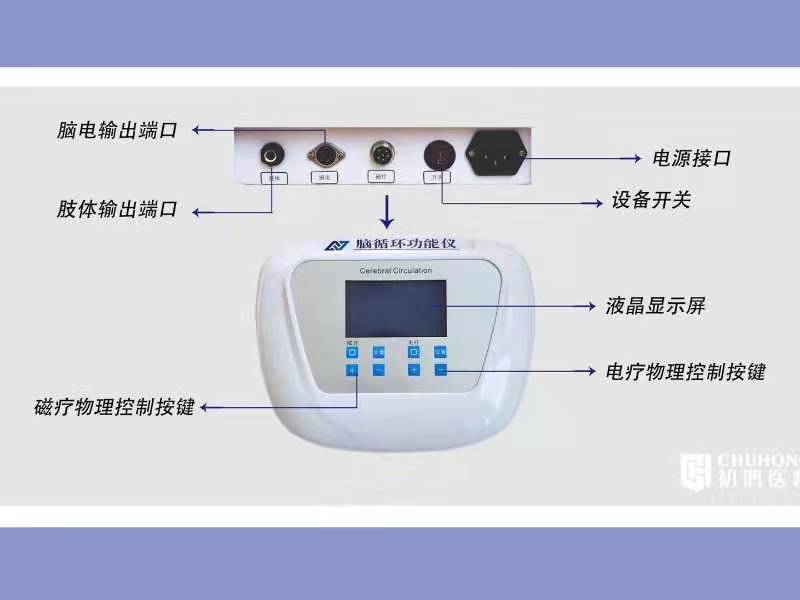 河南脑循环单通道