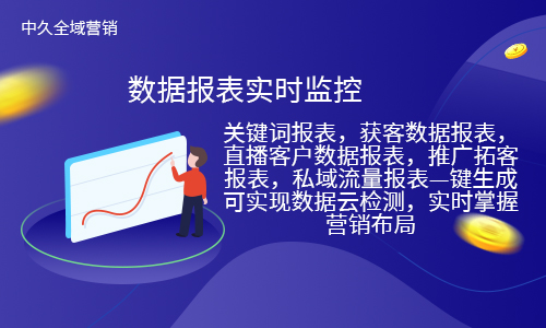 云南SEO优化好的公司