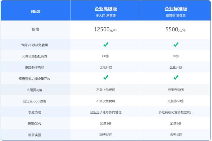 吉林客服系统软件下载