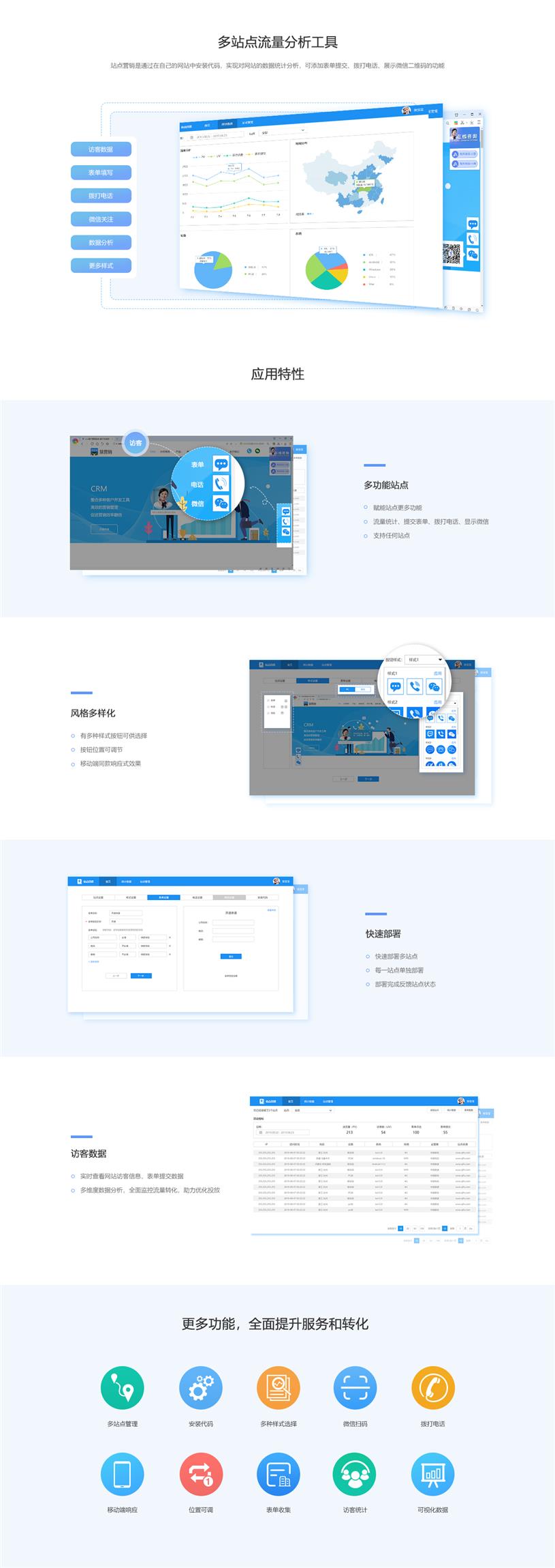 江西餐饮CRM系统批发