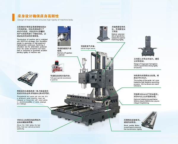 闽台加工中心-合肥广数-卧式加工中心