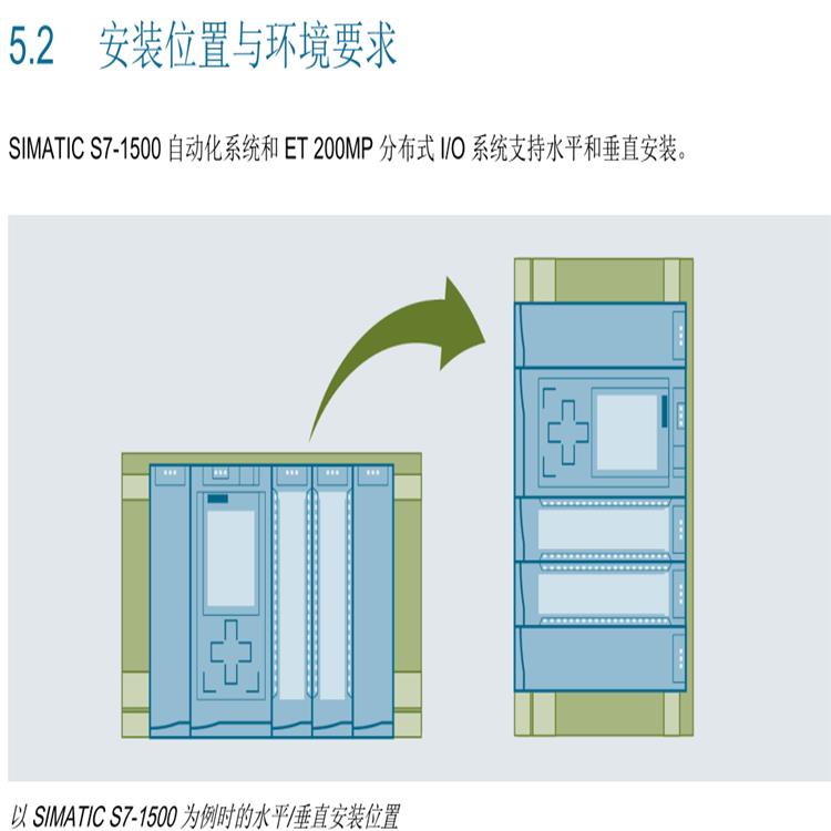 上海西门子S7-1500代理商