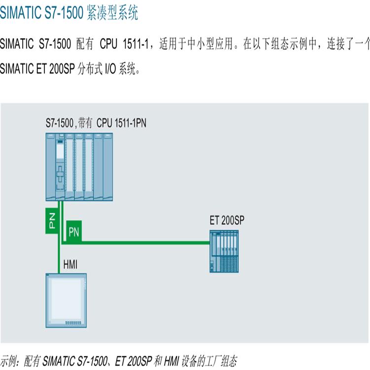 西门子AI 4：模拟量输出模块