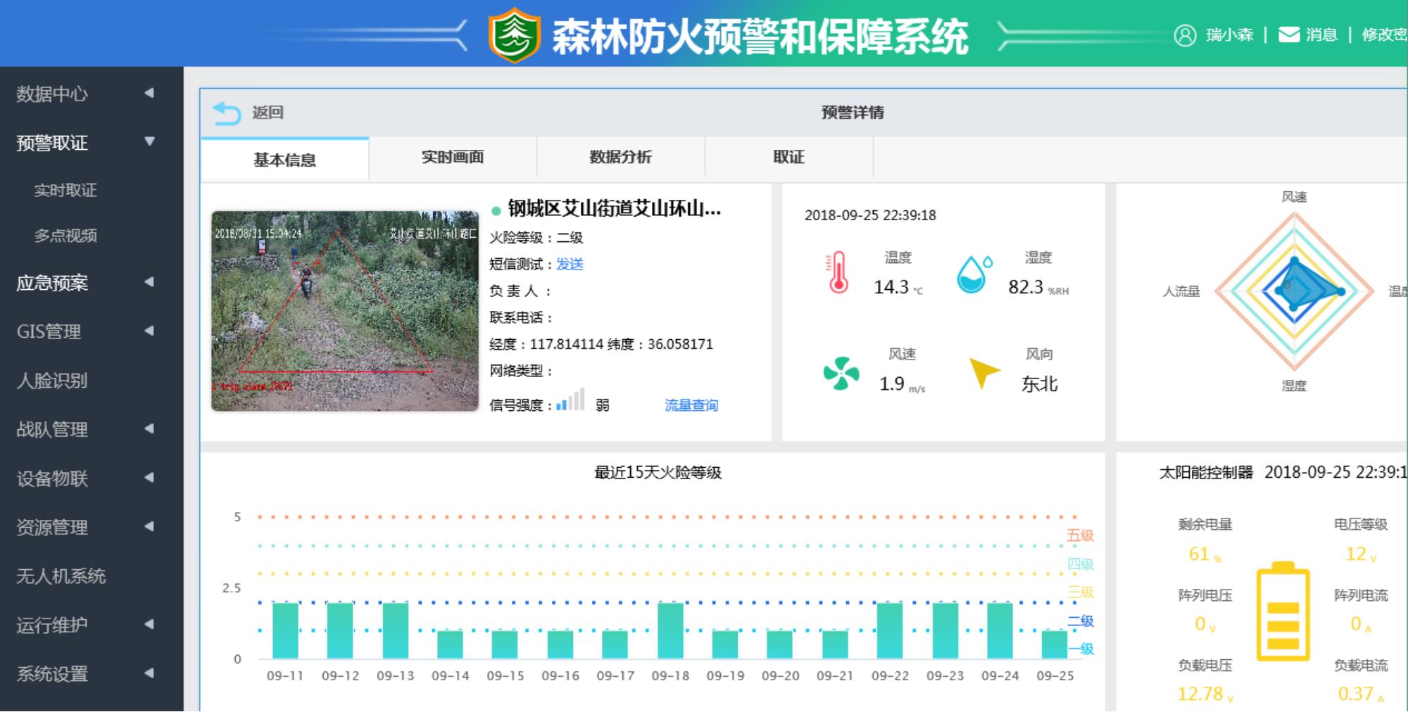 黑龙江物联网卡口监控厂家