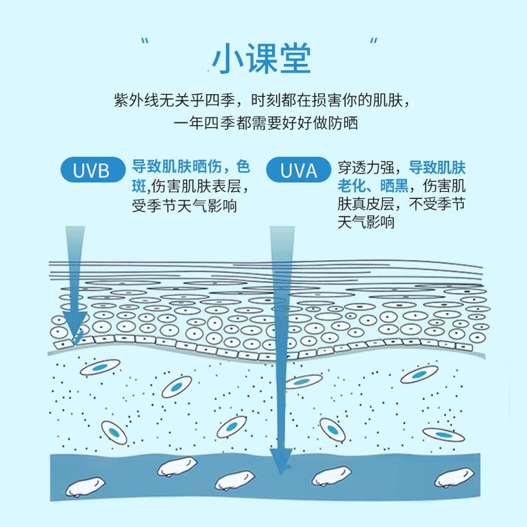 广州隔离保湿喷雾稳定性强