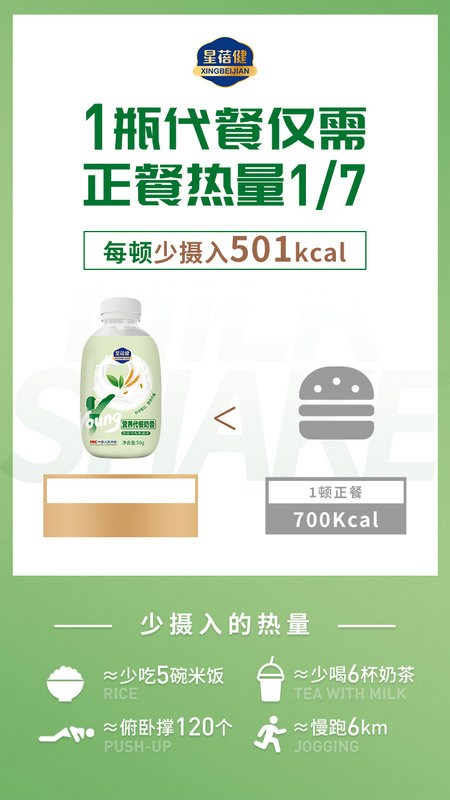 晉中減肥奶昔*服務放心可靠-星蓓健