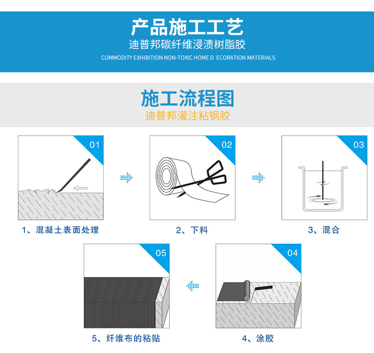 淄博碳纤维浸渍胶厂家