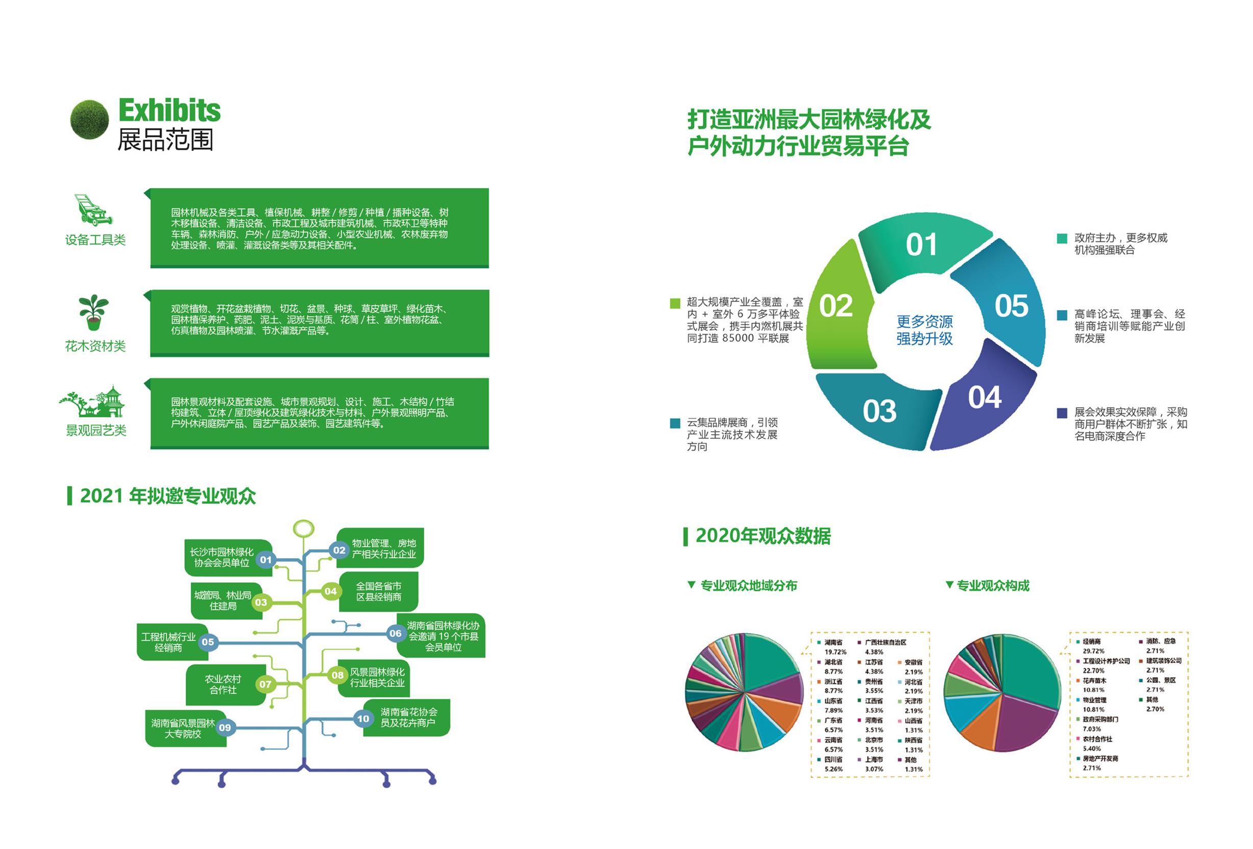 湖南园林景观博览会