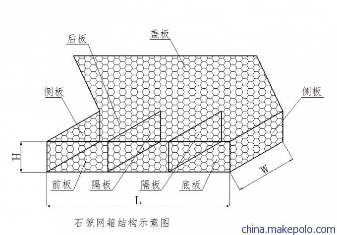 单隔板雷诺护垫护脚五拧雷诺护垫厂家